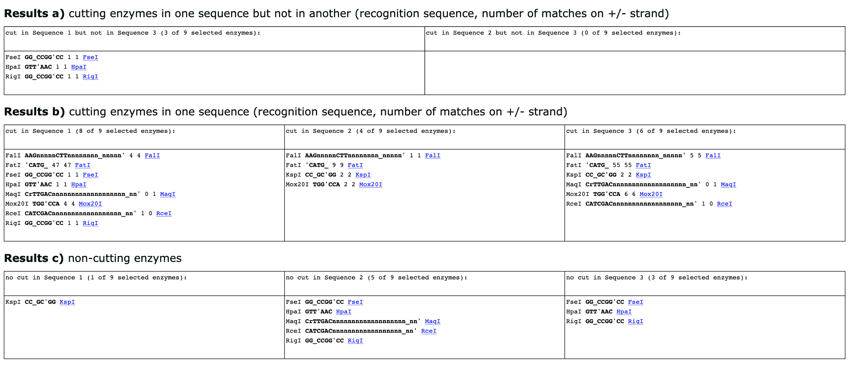 preselection digest principle